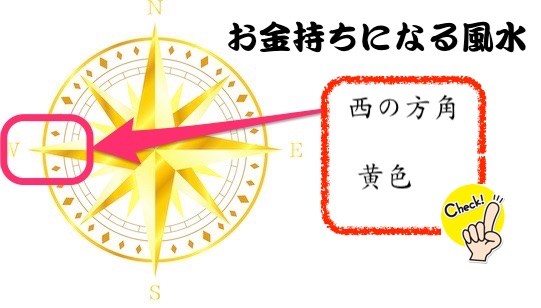 お金持ちになる風水